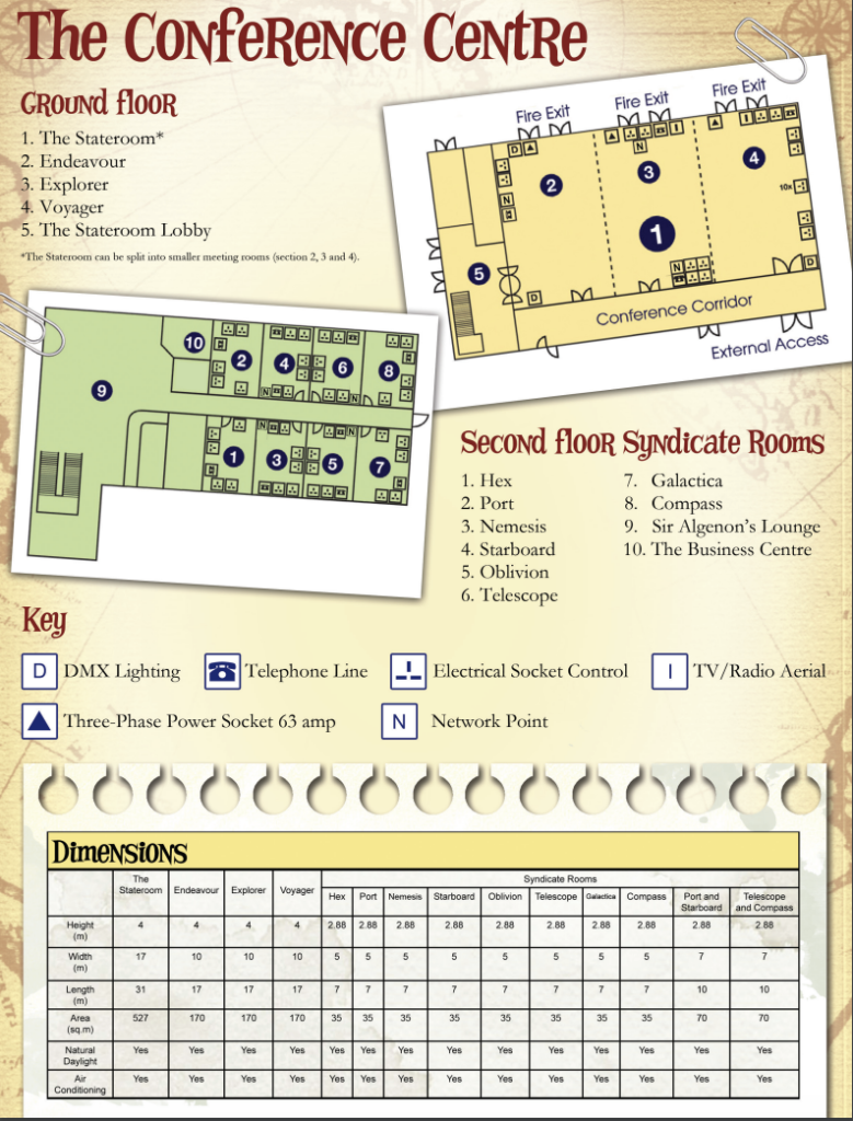 Alton Towers Conference Centre Fact Sheet