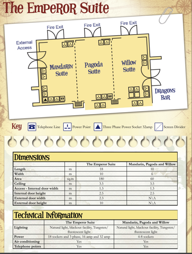 Alton Towers The Emperor Suite Fact Sheet