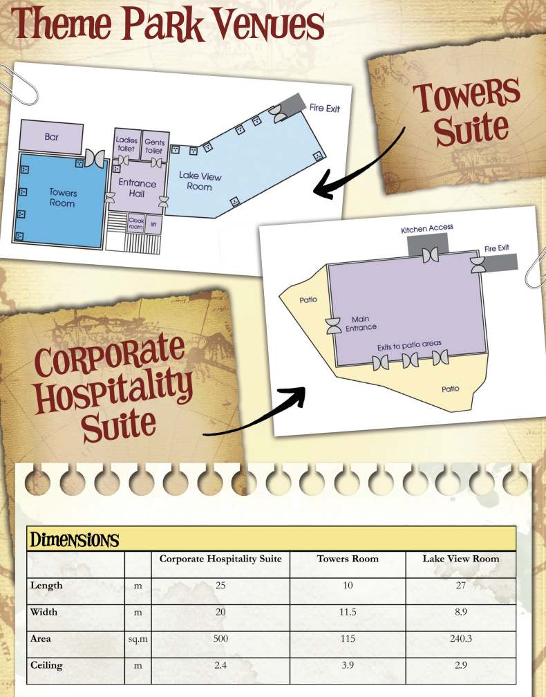 Alton Towers Theme Park Venues