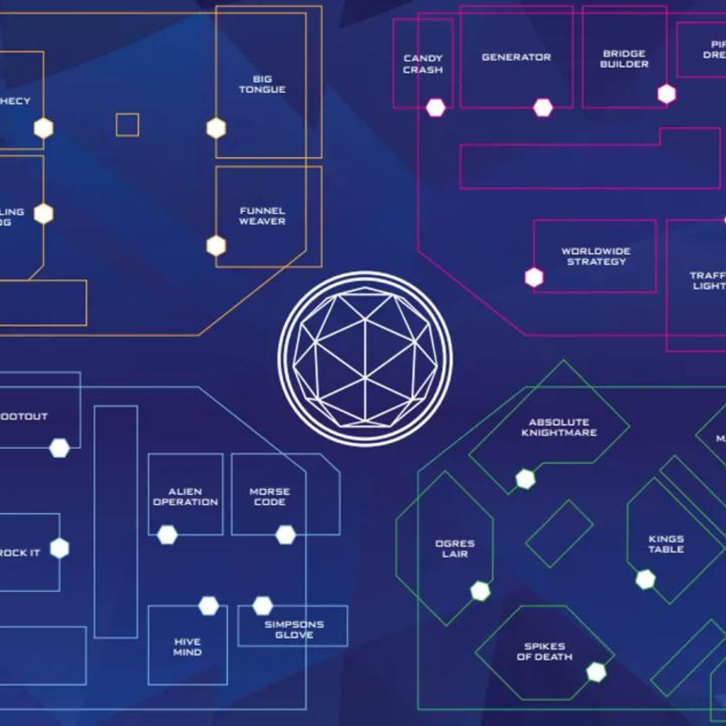 Crystal Maze London, a Unique Venue for Corporate and Team Building Events